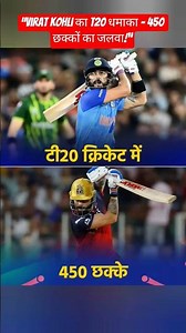 “Virat Kohli’s T20 Power – 450 Sixes Show!”