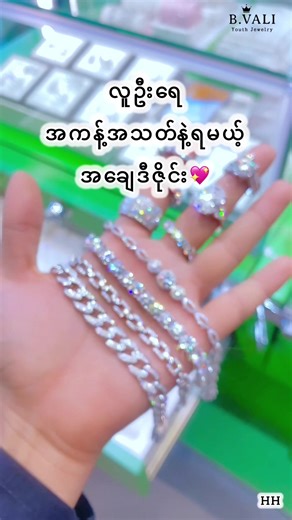 အချေဒီဇိုင်းကို ရှာဖွေရန် နည်းလမ်းများ