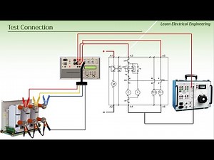 Circuit Breaker Timing Test Connection