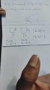 Two tuning forks \mathrm{A} and \mathrm{B} produce 8 beats per ... | Filo