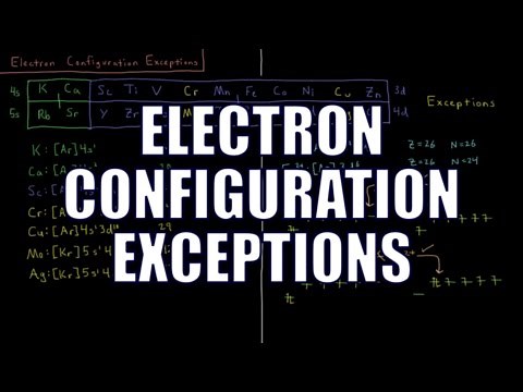 Quantum Chemistry 9.13 - Electron Configuration Exceptions