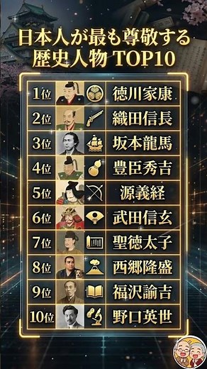 【決定版】日本人が最も尊敬する歴史人物TOP10！あなたが選ぶ英雄は誰？