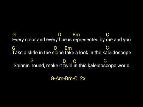 Kaleidoscope World (Francis Magalona) chords & lyrics