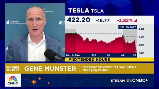 21K views · 198 reactions | Elon Musk has weighed in on $TSLA's quarter, and Deepwater's Gene Munster is here to wrap the highlights from the company's earnings call as the stock moves lower | CNBC Fast Money | Facebook