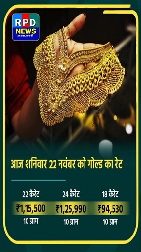 today gold price Today Gold Price gold price India Gold Price Delhi #gold #goldprice