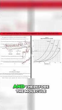 What Makes Water 💧 a Polar Molecule on the Chemistry Regents? 🤔