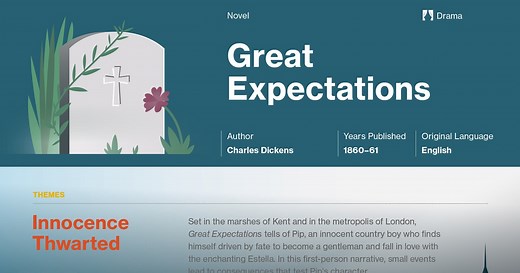 Great Expectations Chapters 41 42 Summary | Course Hero