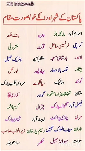 Top Beautiful Cities & Tourist Attractions of Pakistan | Must‑See Places in Pakistan"