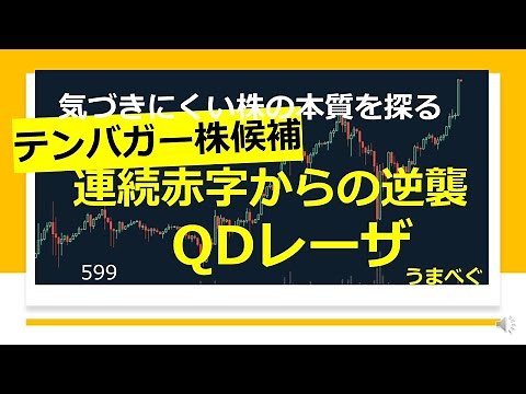 599 [Ten-bagger stock candidate: QD Laser strikes back after consecutive losses] 20230301 #QDLase...