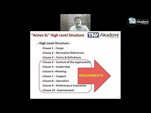 Terms & Definitions as per ISO 9001:2015