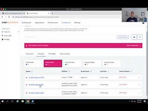 Chef - Continuous Compliance and Remediation using Chef InSpec CIS profiles and Chef Infra cookbooks