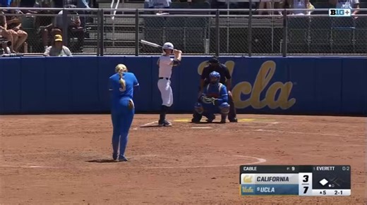 Cal Softball: Bears Losing Streak Continues