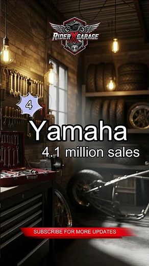 World’s Largest Motorcycle Brands Ranked | 2025 Update