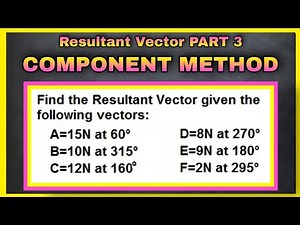 HOW TO USE COMPONENT METHOD given the magnitude and angle without direction? | Resultant Vector