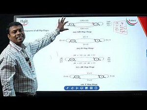 5.1. Synchronous Sequential Circuits