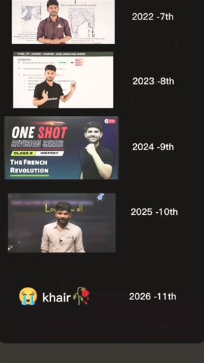 Then vs now 🥀 #nexttoppers #digrajsinghrajput #magnetbrains #nostalgia #nightchanges #nostalgiahits