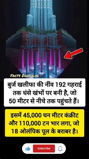 #bhubaneswar #nivetadhingramusic #viralshorts