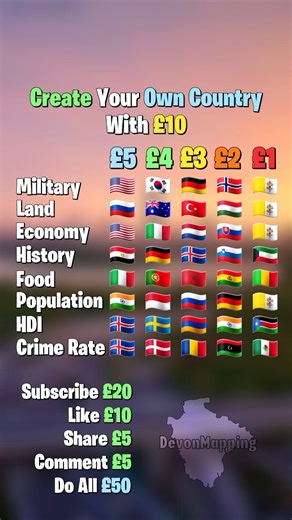 Create Your Own Country #map #mapper #mapping #geography #history