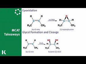 Organic Reactions Oxidation Reduction Reactions