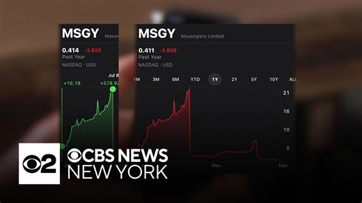 Data shows pump-and-dump stock schemes are skyrocketing