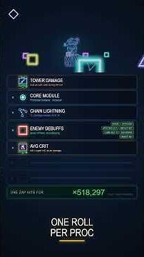 Chain Lightning doesn't use your bullet damage - here's what it actually uses