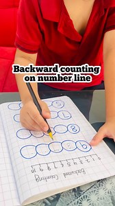 46K views · 348 reactions | Before numbers on number line❣️ #numbers #maths #Backwardcounting #counting #worksheets | Renu Bala | Facebook