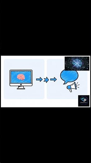 🗣️ How AI Understands Human Language! #ai #science #artificialintelligence