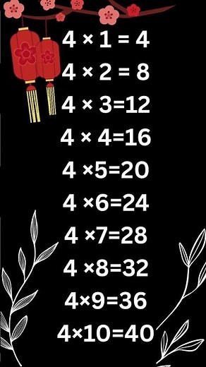 Table of 4 | 4 Times Table for Kids | Learn Multiplication Easily ✨