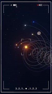 1.2K views · 18 shares | Galactic year #worldgeodemo | World GeoDemo | Facebook