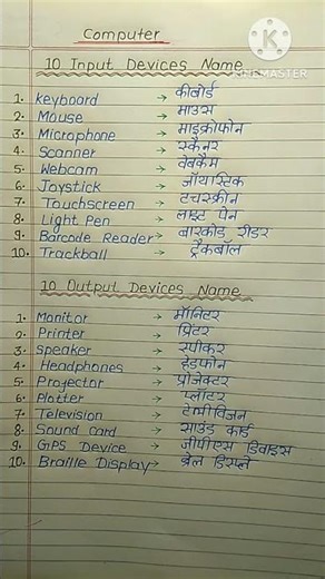 Computer Input and Output Devices in Hindi & English/10 Input Devices and 10 Output Devices List