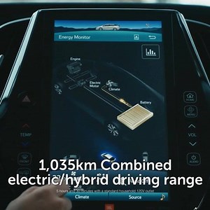 115K views · 74 reactions | Electrify your performance and expand your possibilities. With the highest total driving range, Prius Prime is the most advanced Toyota plug-in hybrid ever built. | Toyota Canada | Facebook