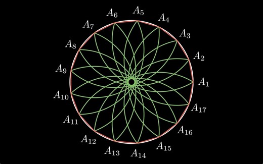 [数学][尺规作图]正十七边形