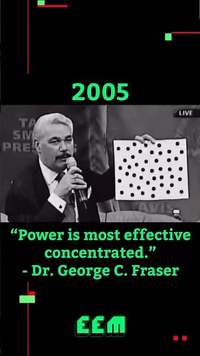 Black Philosophers | Dr. George C. Fraser