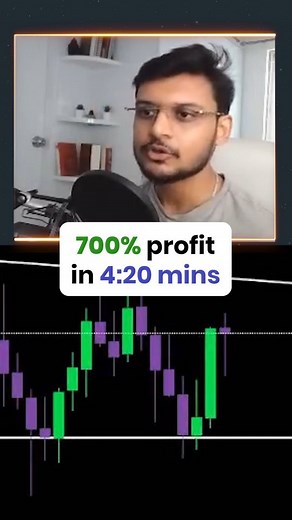 Sidhant Kisshor on Instagram: "SBI result Long Strangle"