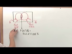 Lesson 4 - Addition Rules For Probability
