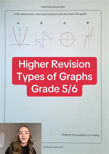 Higher Revision - Types of Graphs - Grade 5/6 #gcse #math #revision