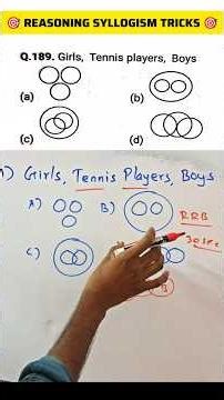 How to solve reasoning Syllogism questions 🤔