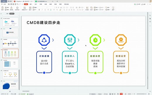 基于OpsAny的CMDB建设实践【实践一】