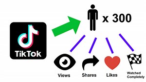 The Truth behind the TikTok’s Algorithm