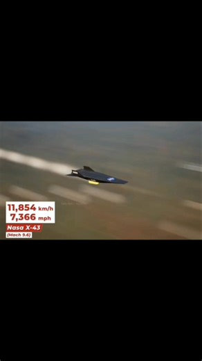 Nasa X43 Top speed | Heavenly Praise T