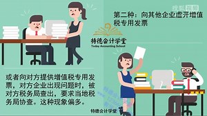 税务局查账报税做账流程财务软件特德会计学堂所得税申报小规模免税