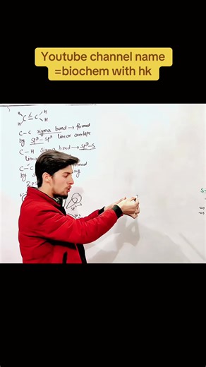 Comprehensive MDCAT Chemistry Lectures on YouTube