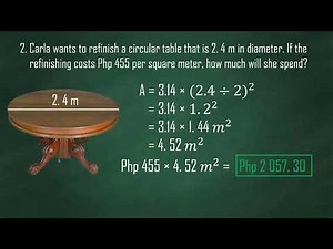 Solving Routine and Non-Routine Problems Involving the Area of a Circle