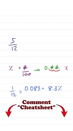 Fractions Shouldn't Cost You This Much Time