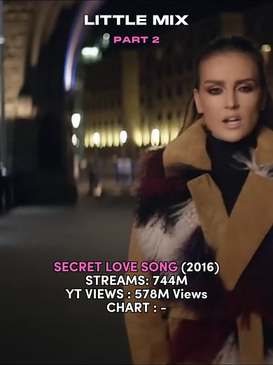 The Evolution of Little Mix: A Musical Journey