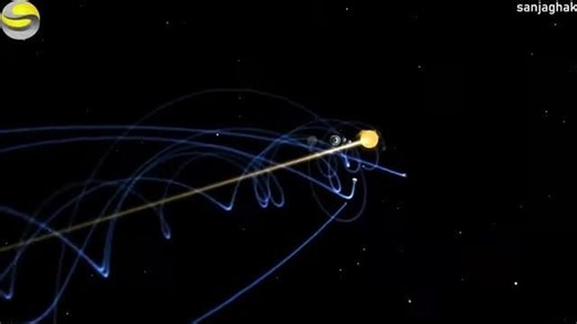 میدونستید خورشید حرکت میکنه؟(حرکات عجیب و سریع خورشید و زمین و کهکشان ها در فضا)