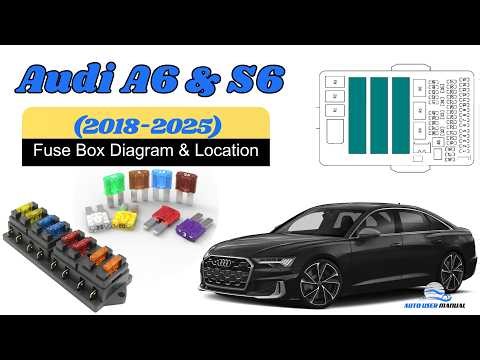 Fuse Box Location & Diagrams: Audi A6 & S6 (2018-2025) Owner's Manual