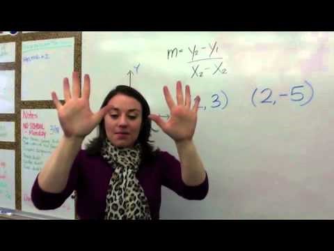 No Slope and Undefined Slope