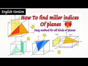 How to find Miller indices of planes - Miller indices - English Version