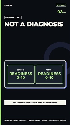 Watch Series 12 vs Ultra 4: Don't Buy Ultra Just for Readiness